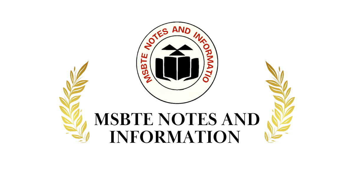 Contact MSBTE Notes